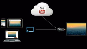 Google lance une clé HDMI baptisée Chromecast capable de transférer du contenu multimédia depuis des appareils mobiles