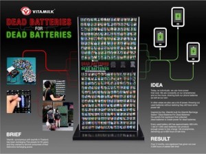 La marque de boisson lactée à base de lait de soja, Vitamilk a imaginé avec son agence BBDO Thaïlande un kiosque d'énergie regroupant des piles usagées permettant d'offrir aux passant de la batterie supplémentaire
