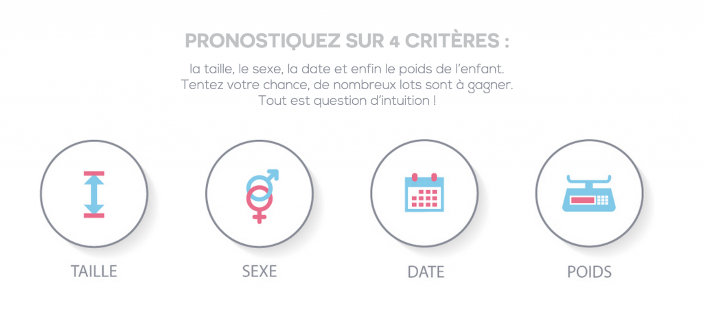 A l'image des paris sportifs, babypronostic.com permet de parier sur la date de naissance, le sexe, le poids ou encore la taille