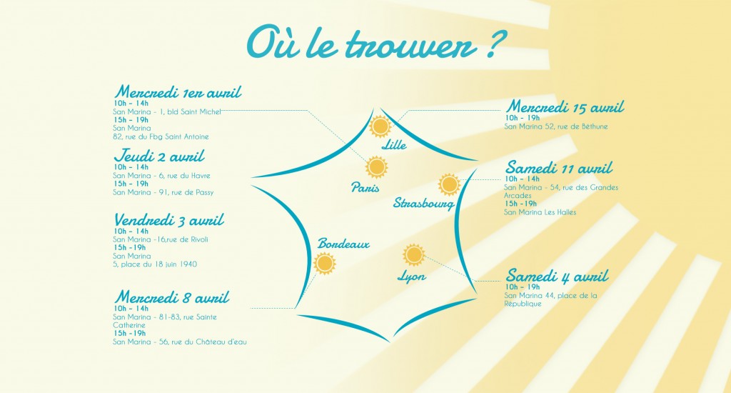 découvrez la carte des haltes ensoleillées de San Marina