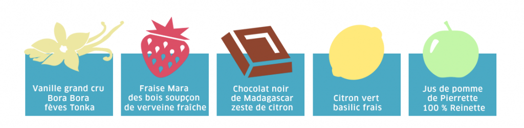 La Fabrique Givrée, partenaire de l'événenement, propose 5 parfums gourmands