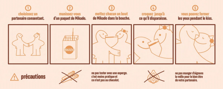 Mikado nous explique comment réaliser un Mikado KIss